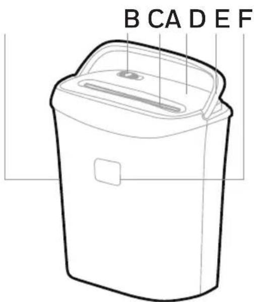 B C A D E F