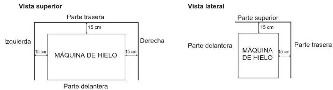 Hoshizaki FM-80KE-HC - UBICACIÓN - 1
