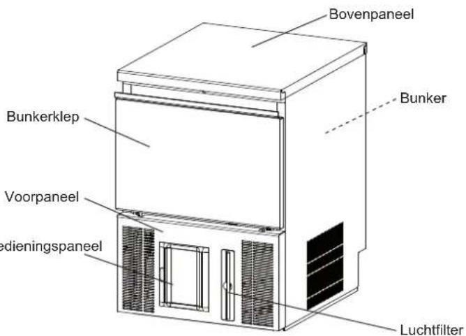 Hoshizaki FM-80KE-HC - REINIGUNG - 1