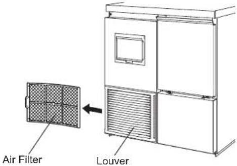 Hoshizaki FM-80KE-HC - NOTICE - 1