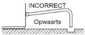Hoshizaki IM-100NE-HC - ▲WAARSCHUWING - 2