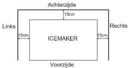 Hoshizaki IM-100NE-HC - PLAATSING - 1
