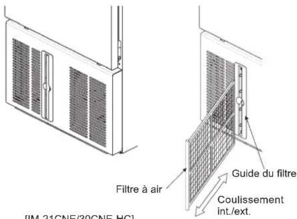 Hoshizaki IM-100NE-HC - AVIS - 1