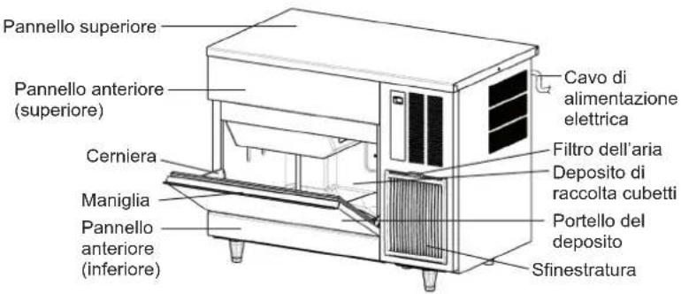 Hoshizaki IM-100NE-HC - COMPONENTI - 2