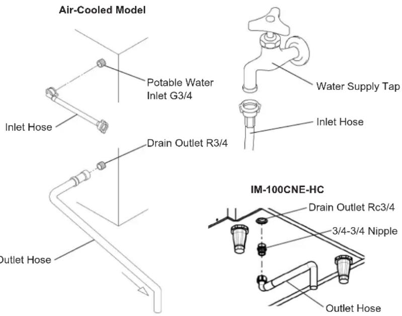 Hoshizaki IM-100NE-HC - [Air-Cooled Model] - 1