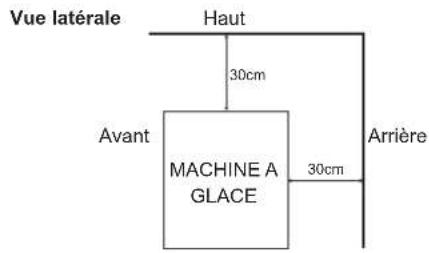 Hoshizaki IM-100NE-HC - EMPLACEMENT - 2