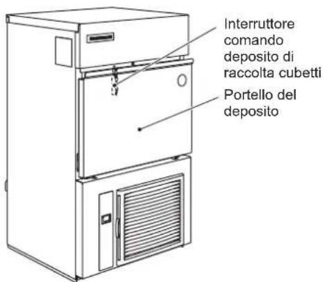Hoshizaki IM-100NE-HC - ADVERTENCIA - 3