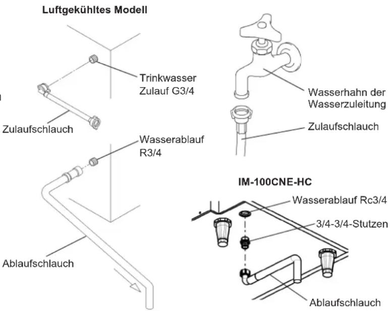 Hoshizaki IM-100NE-HC - [Luftgekühltes Modell] - 1
