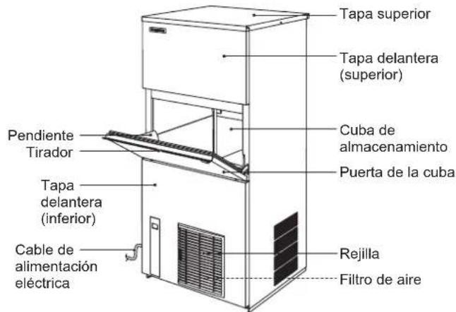 Hoshizaki IM-100NE-HC - CONSTRUCCIÓN - 3