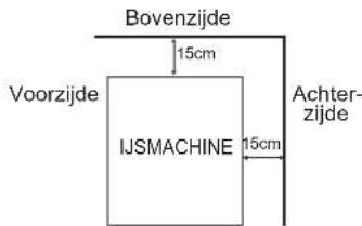 Hoshizaki IM-100NE-HC - BELANGRIJK - 3