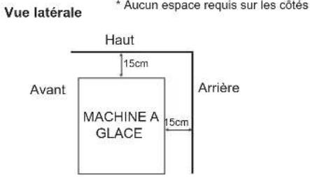 Hoshizaki IM-100NE-HC - EMPLACEMENT - 1