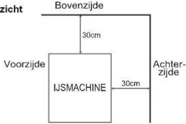 Hoshizaki IM-100NE-HC - BELANGRIJK - 2