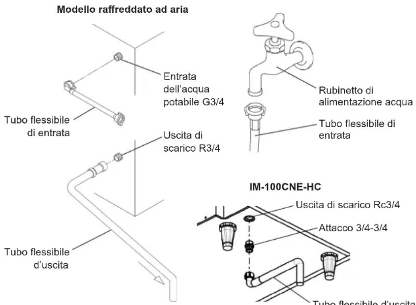 Hoshizaki IM-100NE-HC - [Modello raffreddato ad aria] - 1