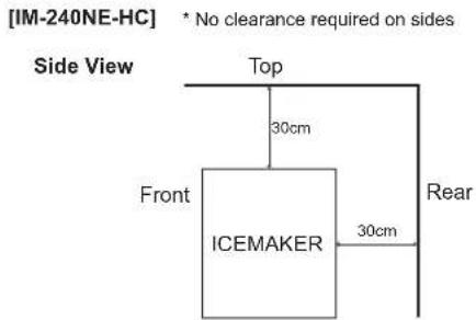 Hoshizaki IM-100NE-HC - LOCATION - 2