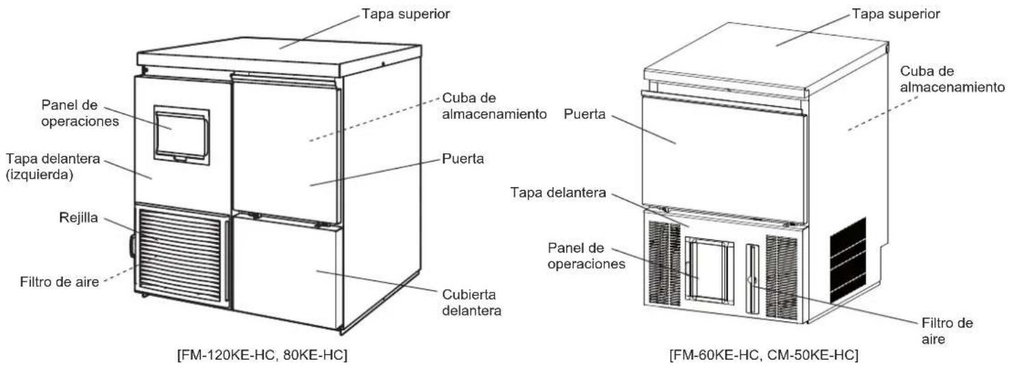 Hoshizaki FM-120KE-HCN - ESTRUCTURA - 1