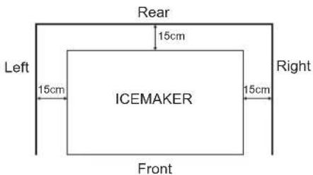 Hoshizaki FM-120KE-HCN - LOCATION - 1