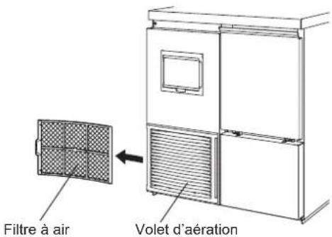 Hoshizaki FM-120KE-HCN - [e] Filtre à air - 1