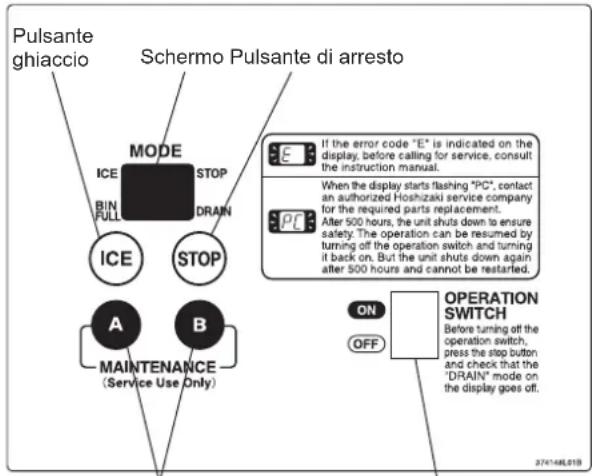 Hoshizaki FM-120KE-HCN - PREPARATIVI PER LA CONSERVAZIONE A LUNGO TERMINE DELLA MACCHINA - 1