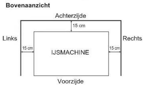 Hoshizaki FM-120KE-HCN - CONSTRUCTIE - 2
