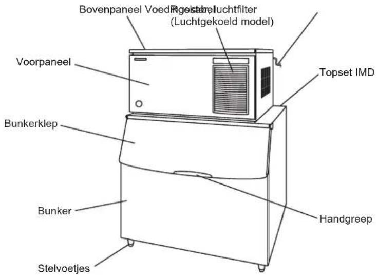 Hoshizaki IM-240XNE-HC - CONSTRUCTIE - 1