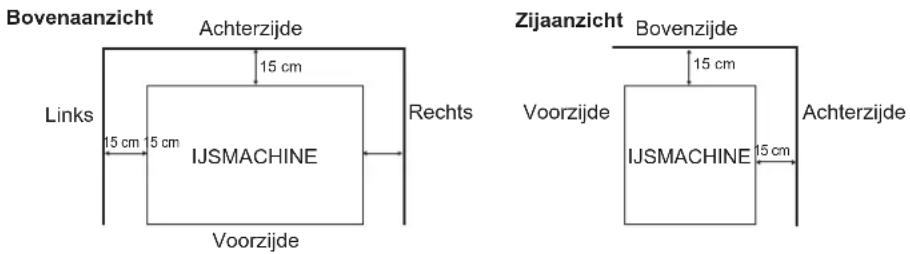 Hoshizaki IM-240DWNE-HC - PLAATSING - 2