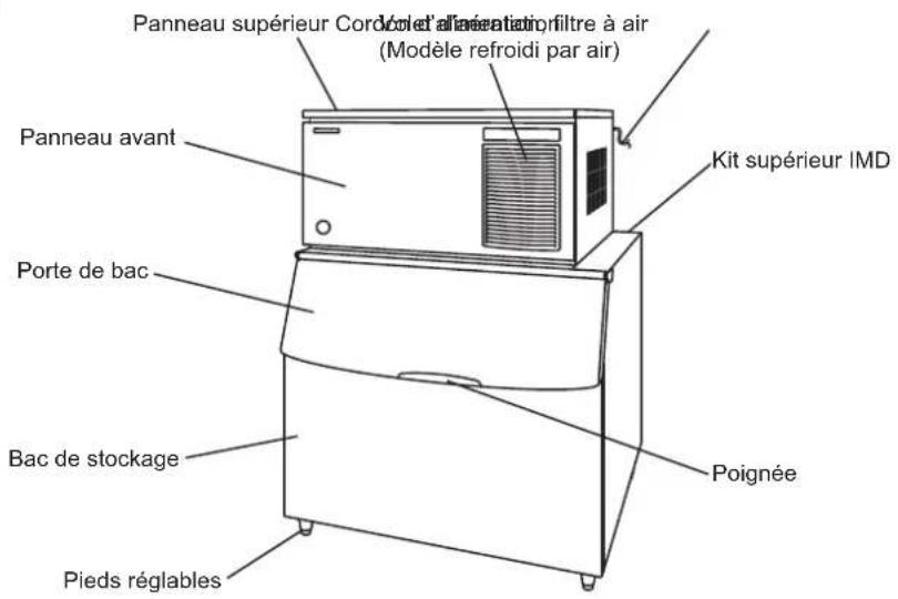 Hoshizaki IM-240DWNE-HC - CONSTRUCTION - 1