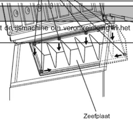 Hoshizaki IM-240DWNE-HC - DE IJSMAKER GEREEDMAKEN VOOR LANGDURIGE OPSLAG - 1