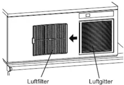 Hoshizaki IM-240DWNE-HC - [d] Luftfilter (nur luftgekühlte Modelle) - 1