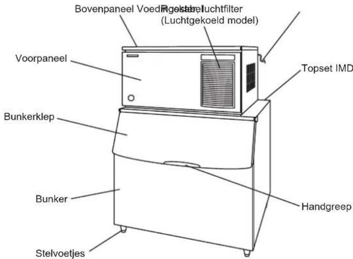 Hoshizaki IM-240DWNE-HC - CONSTRUCTIE - 1