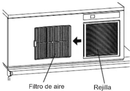 Hoshizaki IM-240DWNE-HC - [d] Filtro de aire (solo los modelos refrigerados por aire) - 1