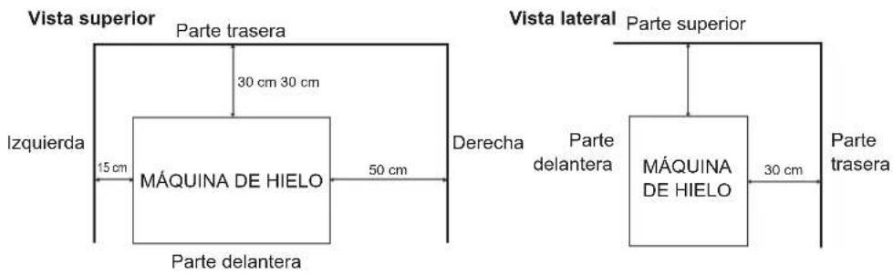 Hoshizaki IM-240DWNE-HC - UBICACIÓN - 1