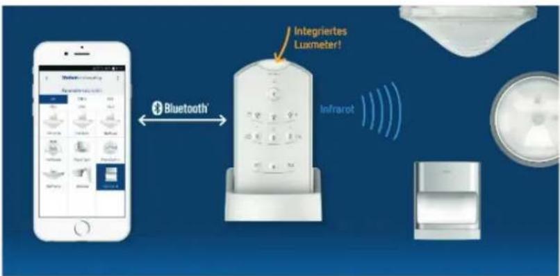 THEBEN theMura P180 2.20 KNX UP - Paramétrage et recherche de détecteurs flexible - 1