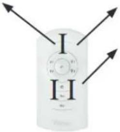 THEBEN theMura P180 2.20 KNX UP - Exemples d'adresses de groupe IR réglées - 5