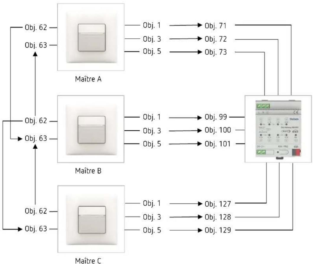 THEBEN theMura P180 2.20 KNX UP - Appareils - 1
