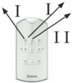 THEBEN theMura P180 2.20 KNX UP - Combinaison du détecteur de présence et de la télécommande theSenda B - 5