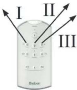THEBEN theMura P180 2.20 KNX UP - Combinaison du détecteur de présence et de la télécommande theSenda B - 14