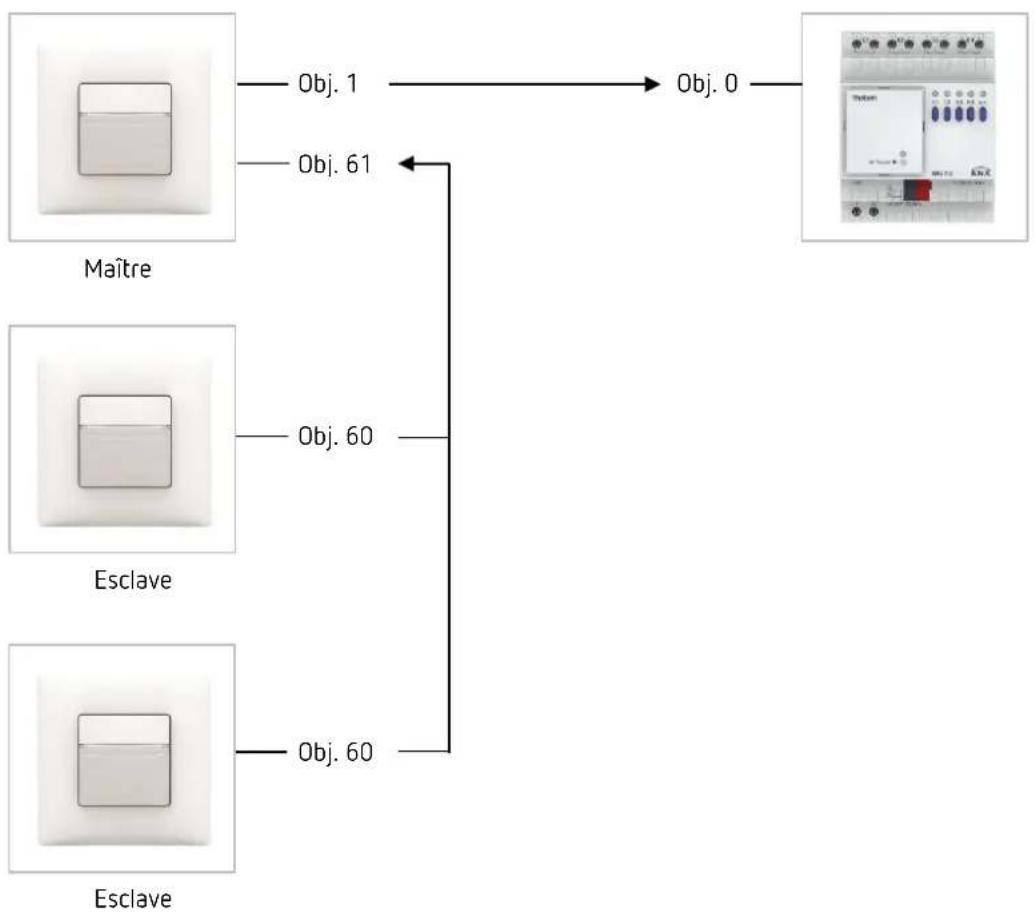 THEBEN theMura P180 2.20 KNX UP - Appareils - 1