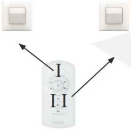 THEBEN theMura P180 2.20 KNX UP - Exemples d'adresses de groupe IR réglées - 6