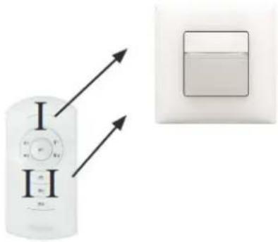 THEBEN theMura P180 2.20 KNX UP - Exemples d'adresses de groupe IR réglées - 1