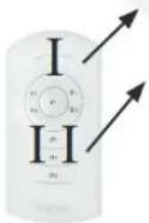 THEBEN theMura P180 2.20 KNX UP - Exemples d'adresses de groupe IR réglées - 10