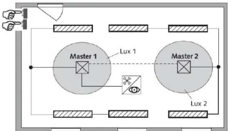 THEBEN theMura P180 2.20 KNX UP - Commutation parallèle maître-maître - 1