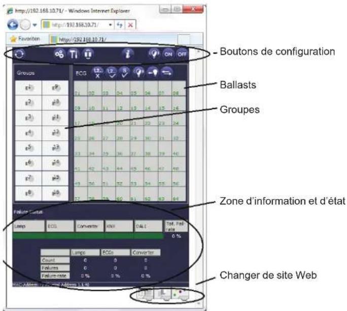 THEBEN DALI-Gateway KNX plus - Régulation via navigateur Web - 4