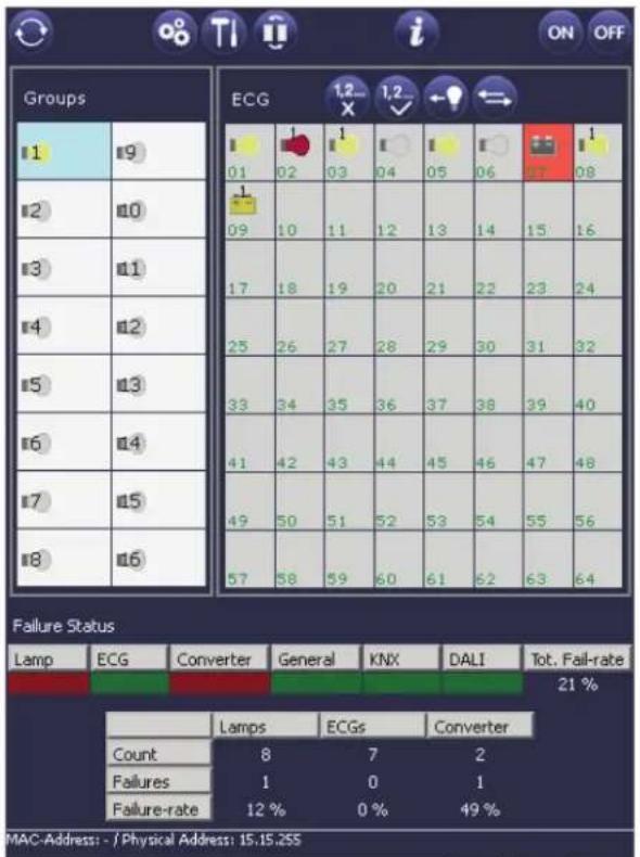 THEBEN DALI-Gateway KNX plus - Analyse des erreurs au niveau de l'appareil - 1