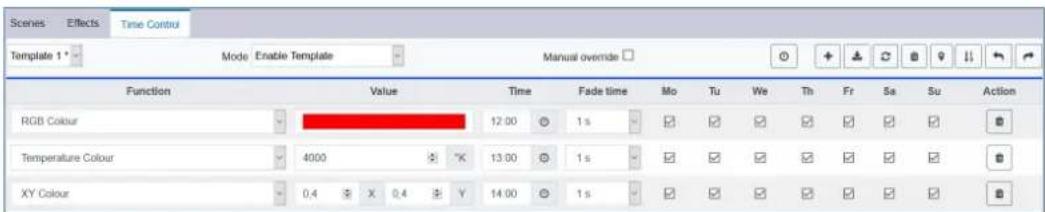 THEBEN DALI-Gateway P64 KNX - Configuration de programmes horaires avec le serveur Web - 1