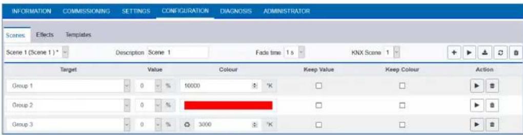 THEBEN DALI-Gateway P64 KNX - Configuration de scènes avec le serveur Web - 1