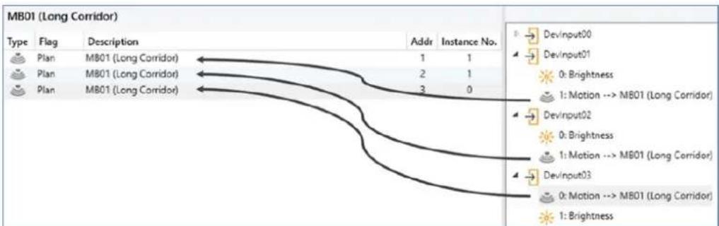 THEBEN DALI-Gateway P64 KNX - Utilisation de plusieurs instances - 2