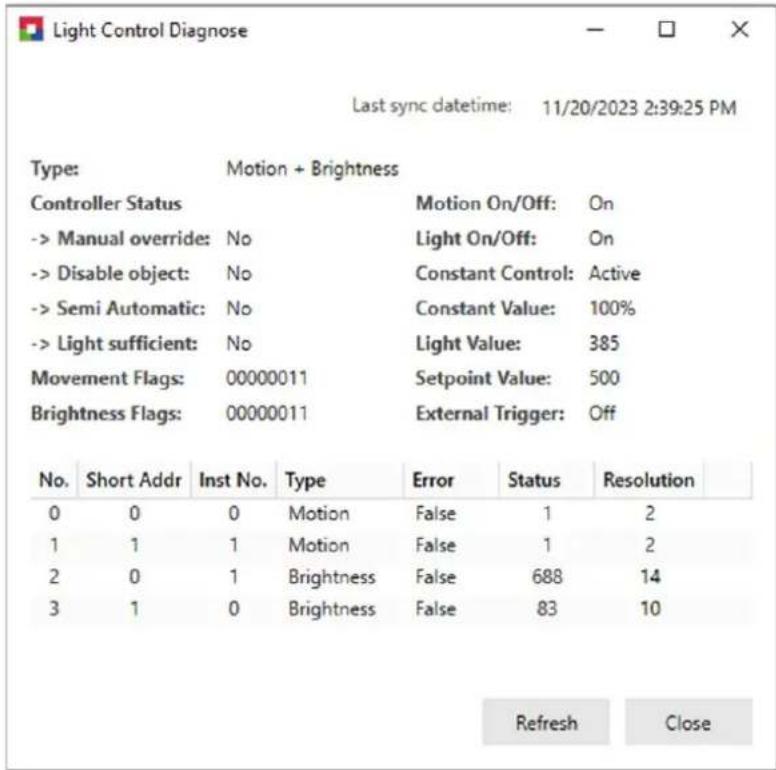 THEBEN DALI-Gateway P64 KNX - State Sync - 1