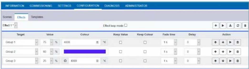 THEBEN DALI-Gateway P64 KNX - Configuration des effets avec le serveur Web - 1