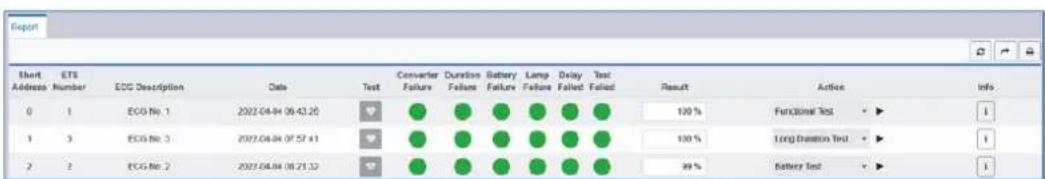 THEBEN DALI-Gateway P64 KNX - Rapport du site Web - 1