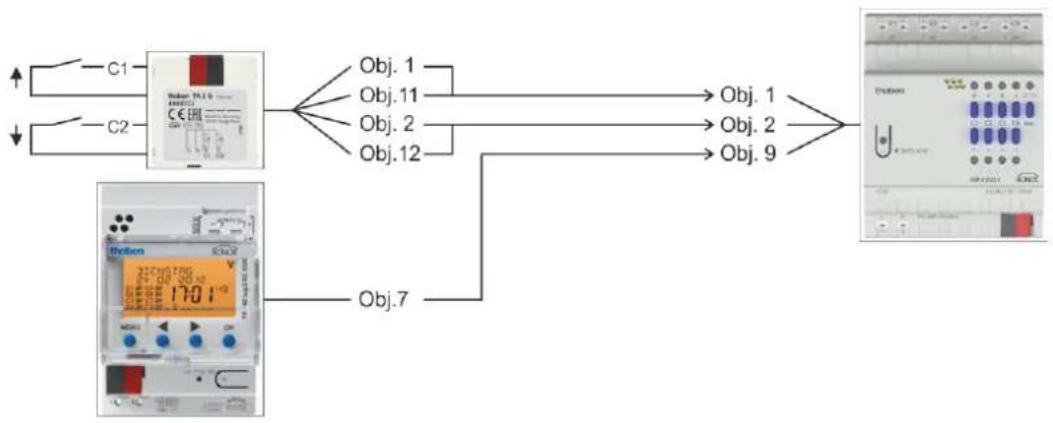 THEBEN DM 4 DALI KNX - Aperçu - 1